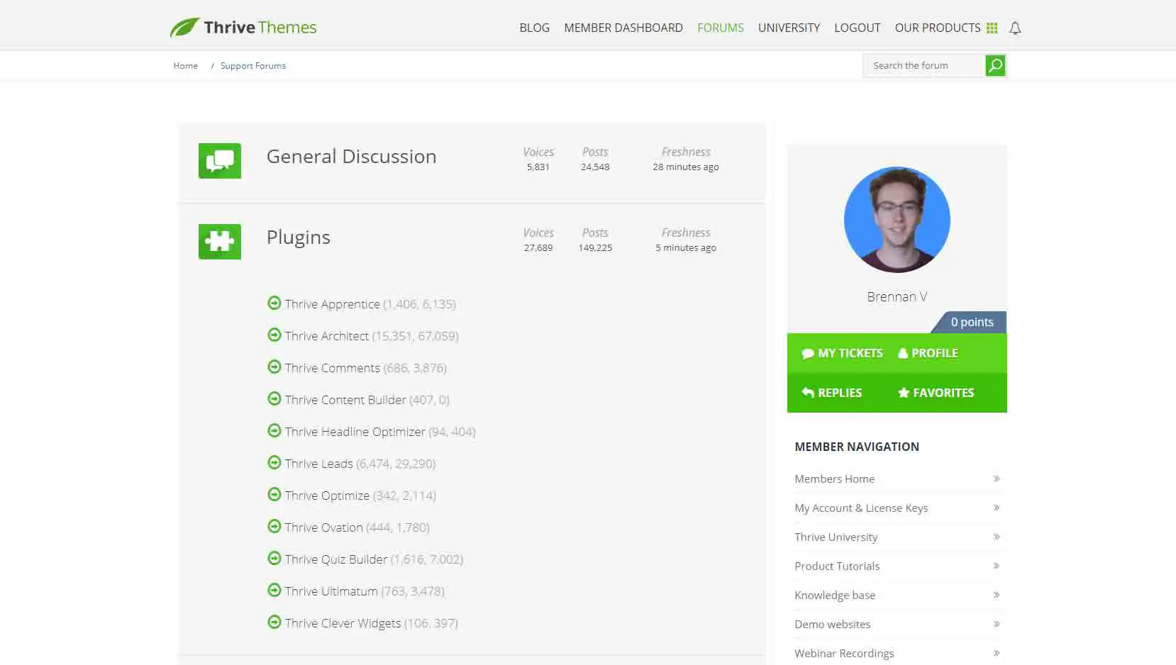 thrive themes support forum